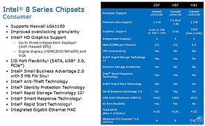 Intel Prozessoren-Roadmap 2012/2013, Teil 4